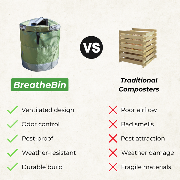 BreatheBin by ProfiKomp®